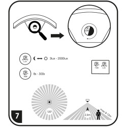 Z1107/PIR-SED STYL 2