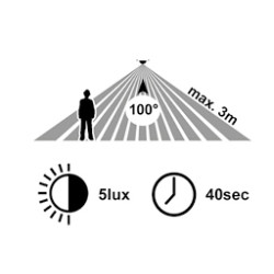 Z01WF/PIR-SED STEP 2